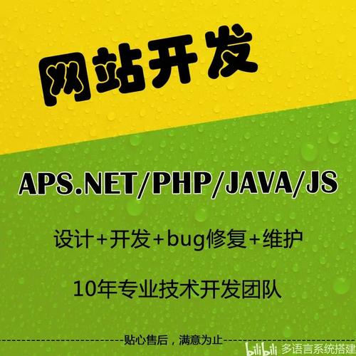 从搭模到智能 网站开发、二次开发与功能定制的实施路径